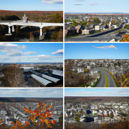 Fishkill town , Usa : Interesting Facts, Famous Things & History ...