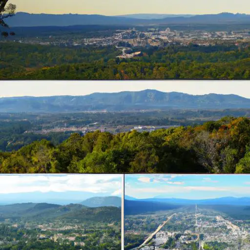 Signal Mountain, TN : Interesting Facts, Famous Things & History Information | What Is Signal Mountain Known For?