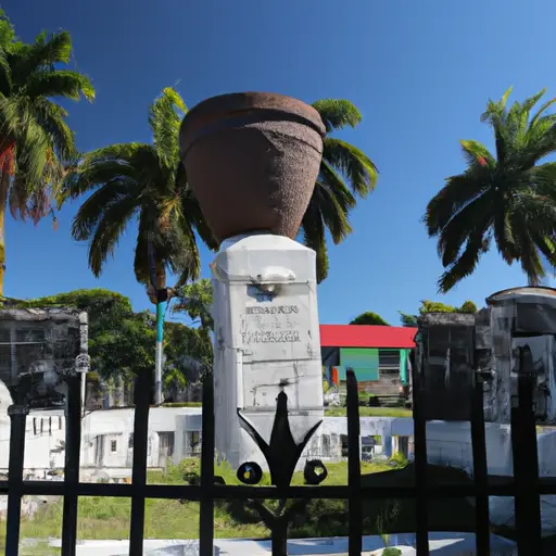 Holetown Monument, Holetown : Interesting Facts, Information &#038; Travel Guide