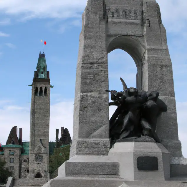 National War Memorial : Interesting Facts, Information &#038; Travel Guide