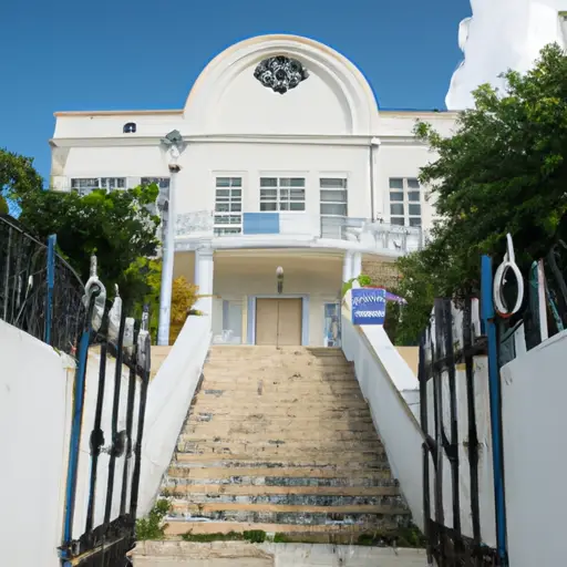 Nidhe Israel Synagogue and Museum, Bridgetown : Interesting Facts, Information &#038; Travel Guide