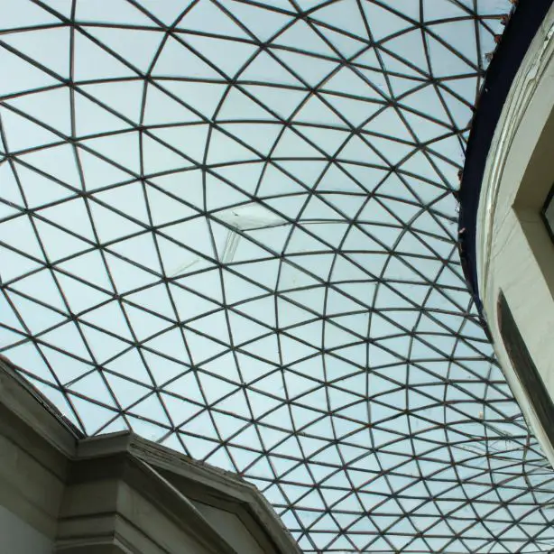 The British Museum, London : Interesting Facts, Information &#038; Travel Guide